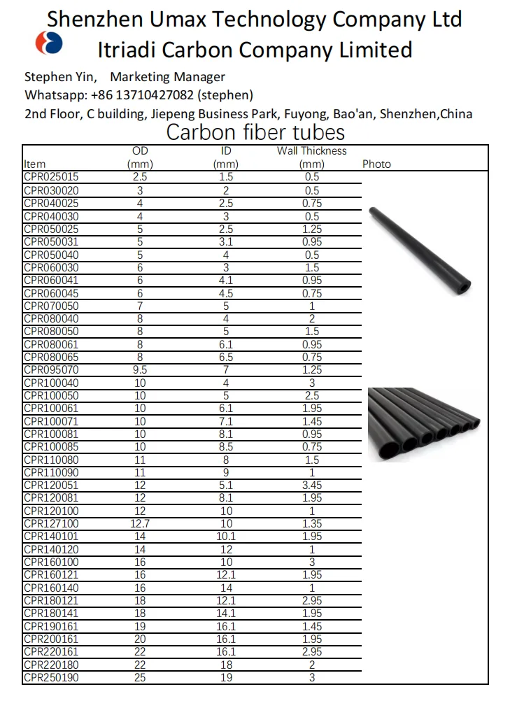 Pultruded Carbon Fiber Tubes